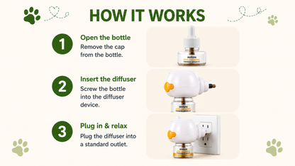 Pheromone Diffuser